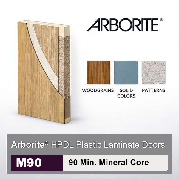 Arborite High Pressure Decorative Laminate Commercial Wood Doors, 90min. Fire Rated Mineral Core